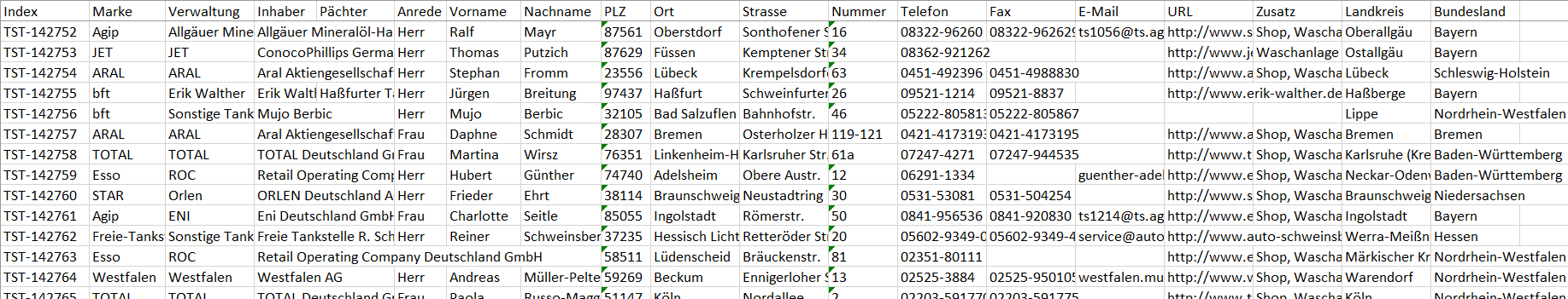 Datenbeispiel Adressen und Standorte der Tankstellen in Deutschland